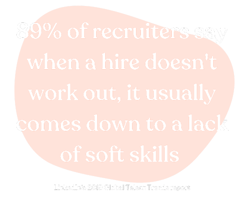 89 of recruiters say when a hire doesnt work out it usually comes down to a lack of soft skills LinkedIns 2019 Global Talent Trends report 5