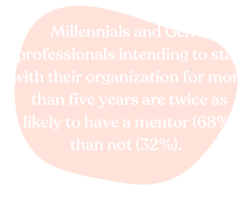 B2B Mentorship Page Gartner Quote